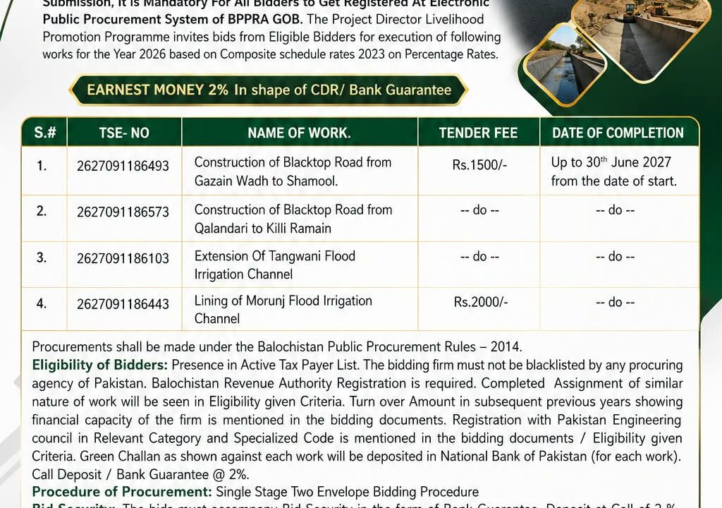 Balochistan Livelihood Promotion Programme tender notice 2026 for blacktop road and flood irrigation channel construction works