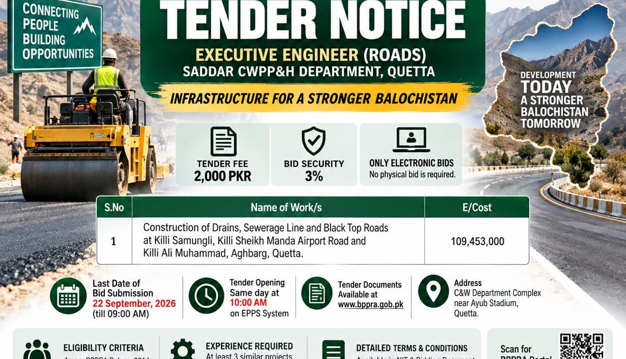Quetta C&W Department tender notice 2026 for construction of drains, sewerage lines and black top roads