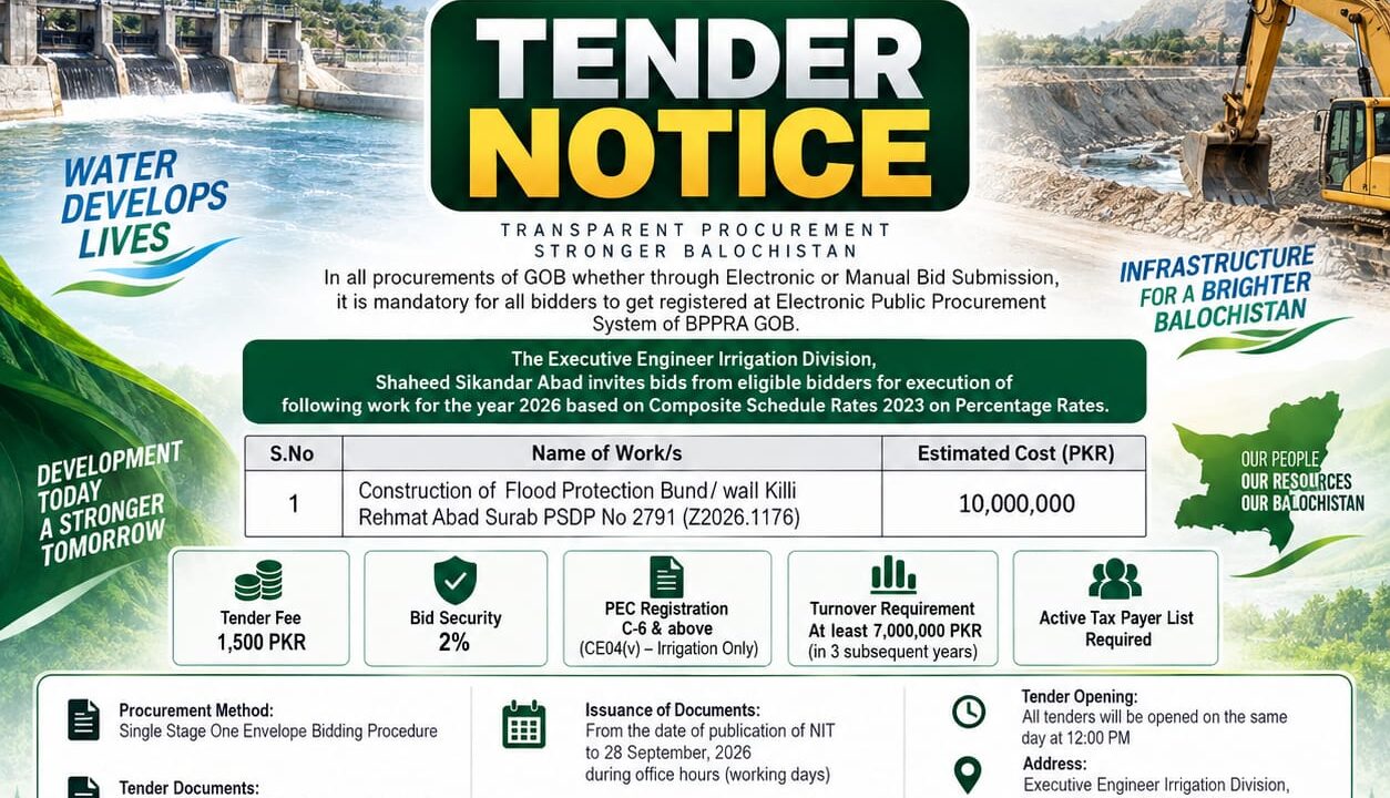 Tender notice for Irrigation Division Shaheed Sikandar Abad Surab flood protection bund wall construction project worth PKR 10 million