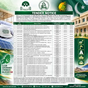 Gaddani Tender Notice 2026 for 31 development works by Municipal Committee Gaddani