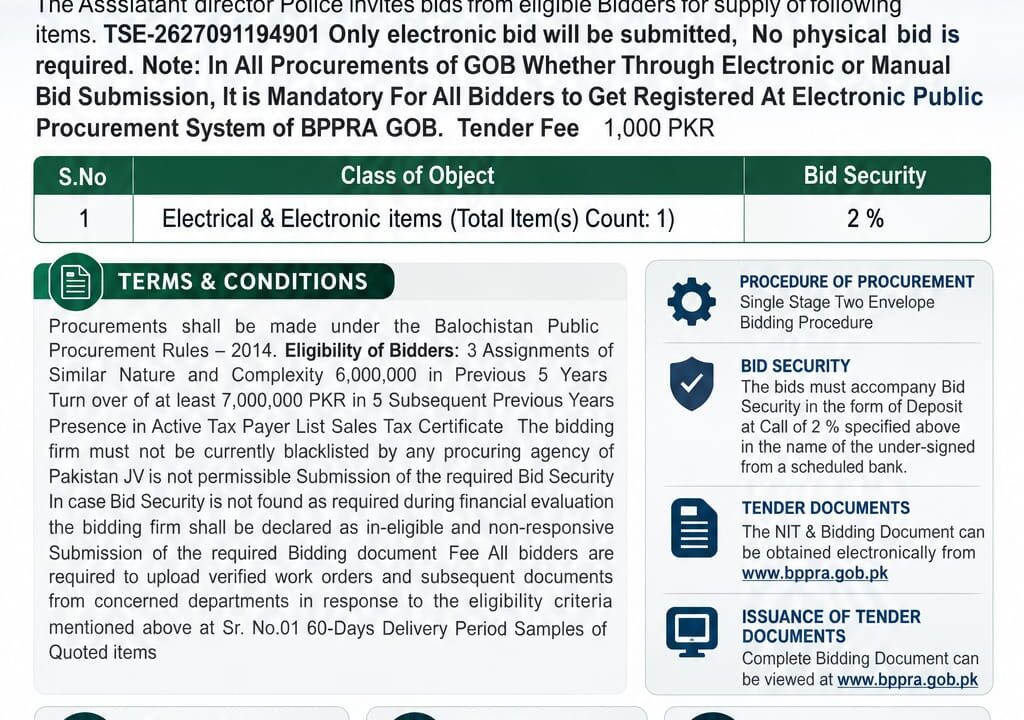 Balochistan Police tender notice 2026 announcing electronic bidding for electrical and electronic items, with bid submission deadline of October 6, 2026.