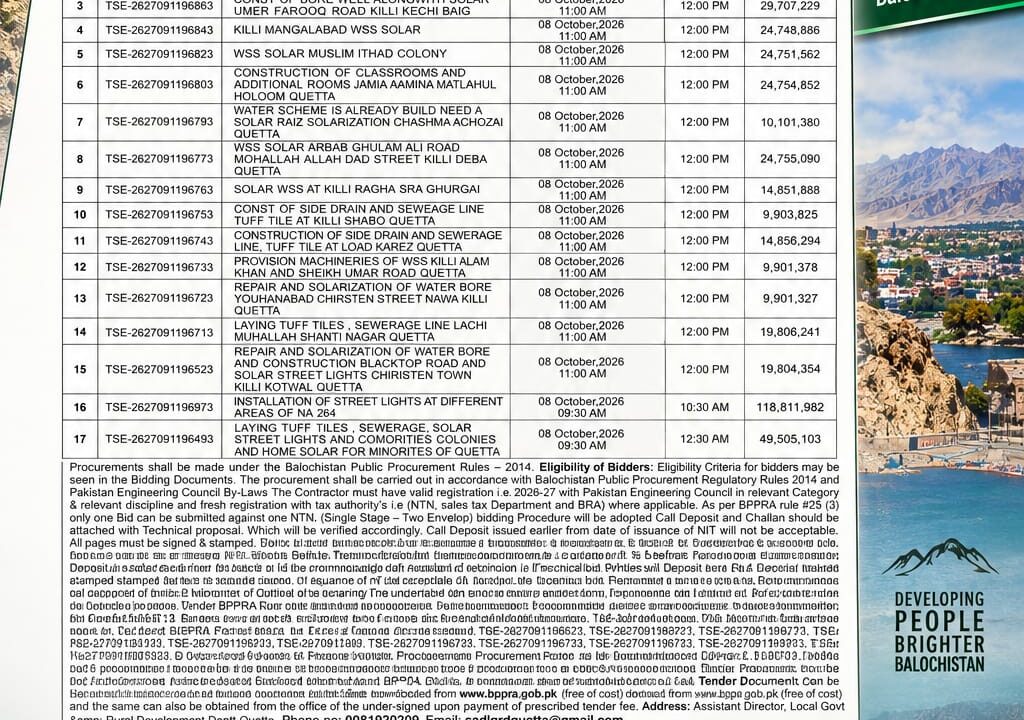 Quetta Local Government tender notice for 17 development projects with bid submission deadline of October 8, 2026