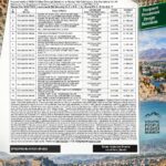 Quetta Local Government tender notice for 17 development projects with bid submission deadline of October 8, 2026