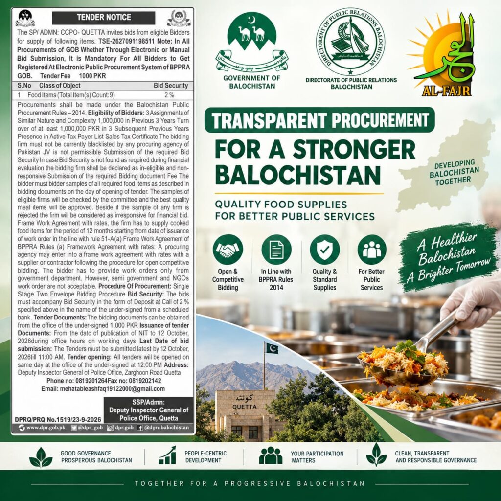CCPO Quetta tender notice for supply of food items with 2 percent bid security and bid submission deadline of 12 October 2026