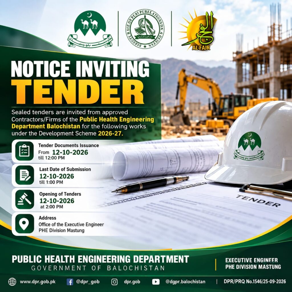 Notice inviting tender issued by Public Health Engineering Division Mastung for water supply, pipeline, electrical, pump repair and maintenance works in Balochistan