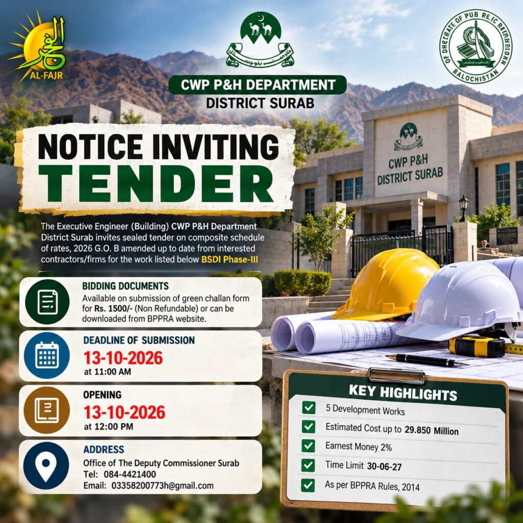 Notice inviting tender for BSID Phase-III development works in District Surab, Balochistan