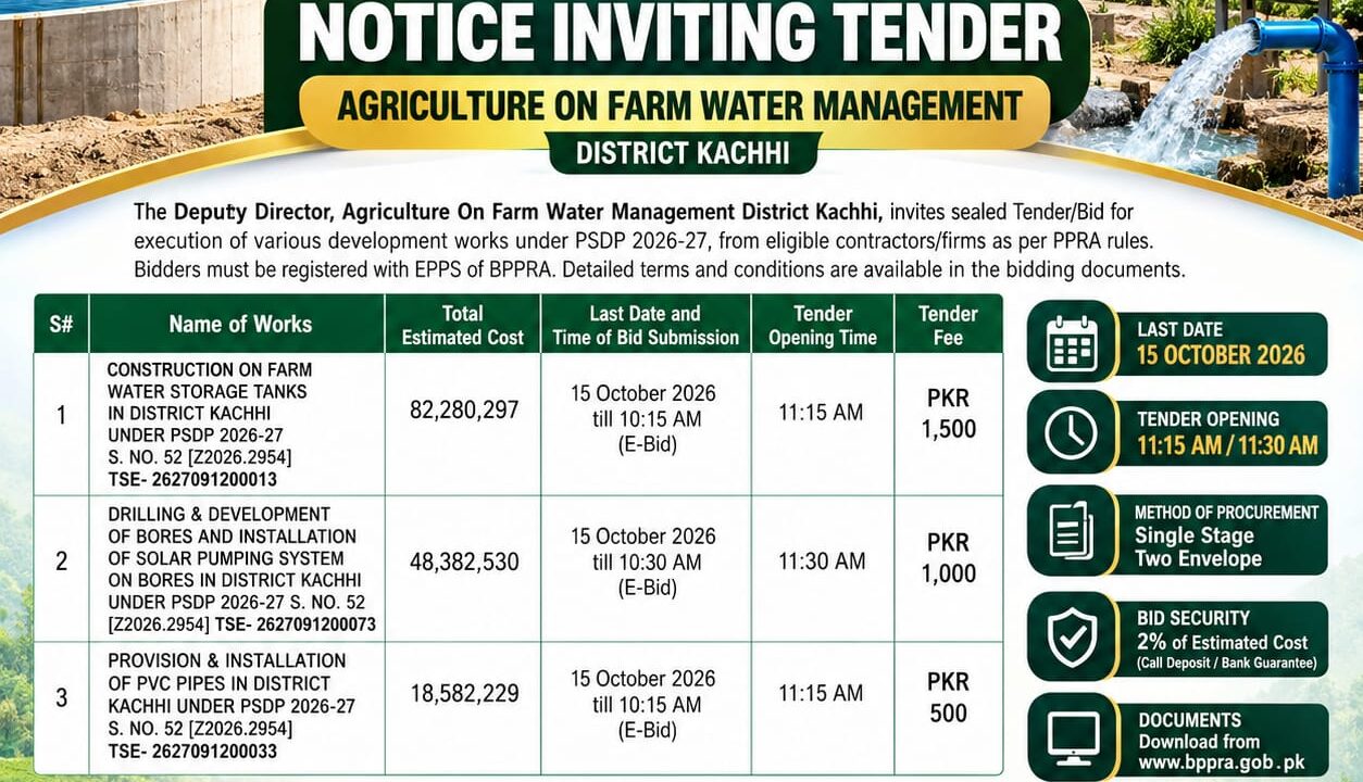 Tender notice issued by Deputy Director Agriculture On Farm Water Management District Kachhi for development works under PSDP 2026-27