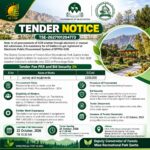 Mian Ghundi Recreation Park Quetta Tender Notice 2026 for survey and equipment work worth PKR 2 million