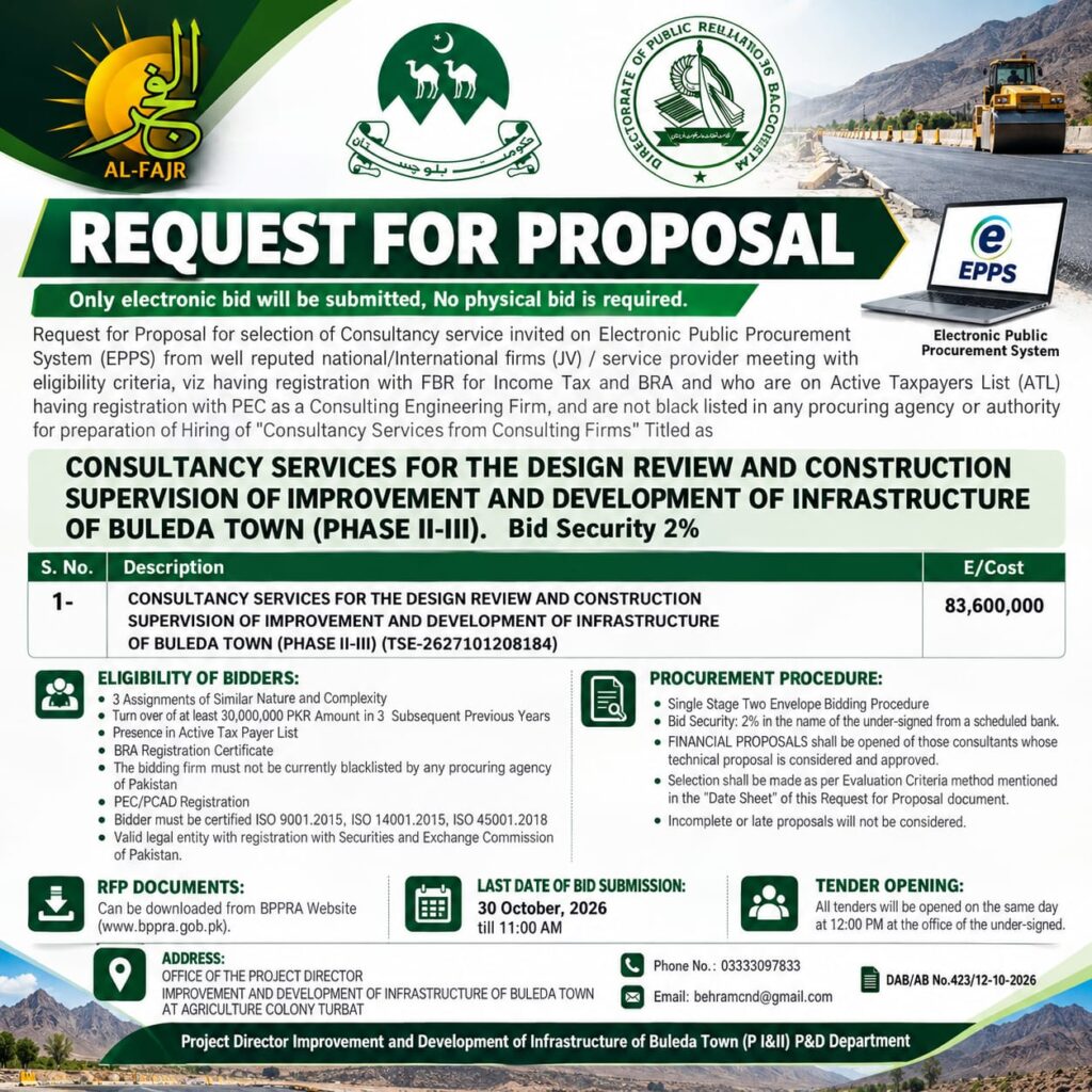 Balochistan government tender notice for Buleda Town infrastructure development consultancy services, Phase II–III, with an estimated cost of Rs. 83.6 million.