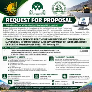 Balochistan government tender notice for Buleda Town infrastructure development consultancy services, Phase II–III, with an estimated cost of Rs. 83.6 million.