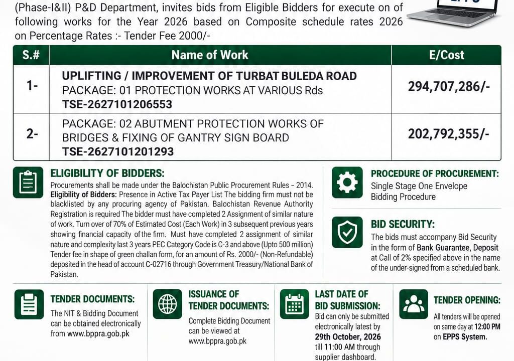 Turbat Buleda Road tender notice 2026 issued by Balochistan P&D Department for road protection and bridge improvement works.