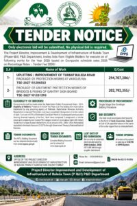 Turbat Buleda Road tender notice 2026 issued by Balochistan P&D Department for road protection and bridge improvement works.