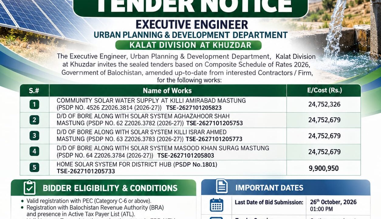 Government tender notice from the Urban Planning and Development Department, Kalat Division at Khuzdar, for solar water supply in Mastung, borehole solar systems, and home solar systems in Hub, Balochistan.