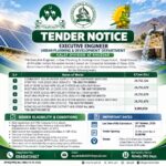 Government tender notice from the Urban Planning and Development Department, Kalat Division at Khuzdar, for solar water supply in Mastung, borehole solar systems, and home solar systems in Hub, Balochistan.