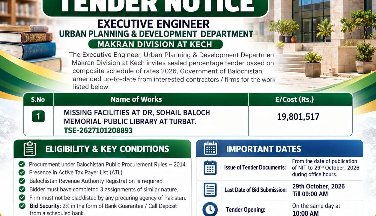 Government tender notice issued by the Urban Planning and Development Department, Makran Division at Kech, for missing facilities at Dr. Sohail Baloch Memorial Public Library in Turbat, Balochistan.