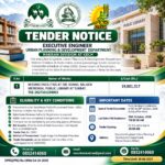 Government tender notice issued by the Urban Planning and Development Department, Makran Division at Kech, for missing facilities at Dr. Sohail Baloch Memorial Public Library in Turbat, Balochistan.