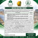 Government of Balochistan tender notice for three solar water supply schemes in Khuzdar district for 2026-27, issued by the Public Health Engineering Division.