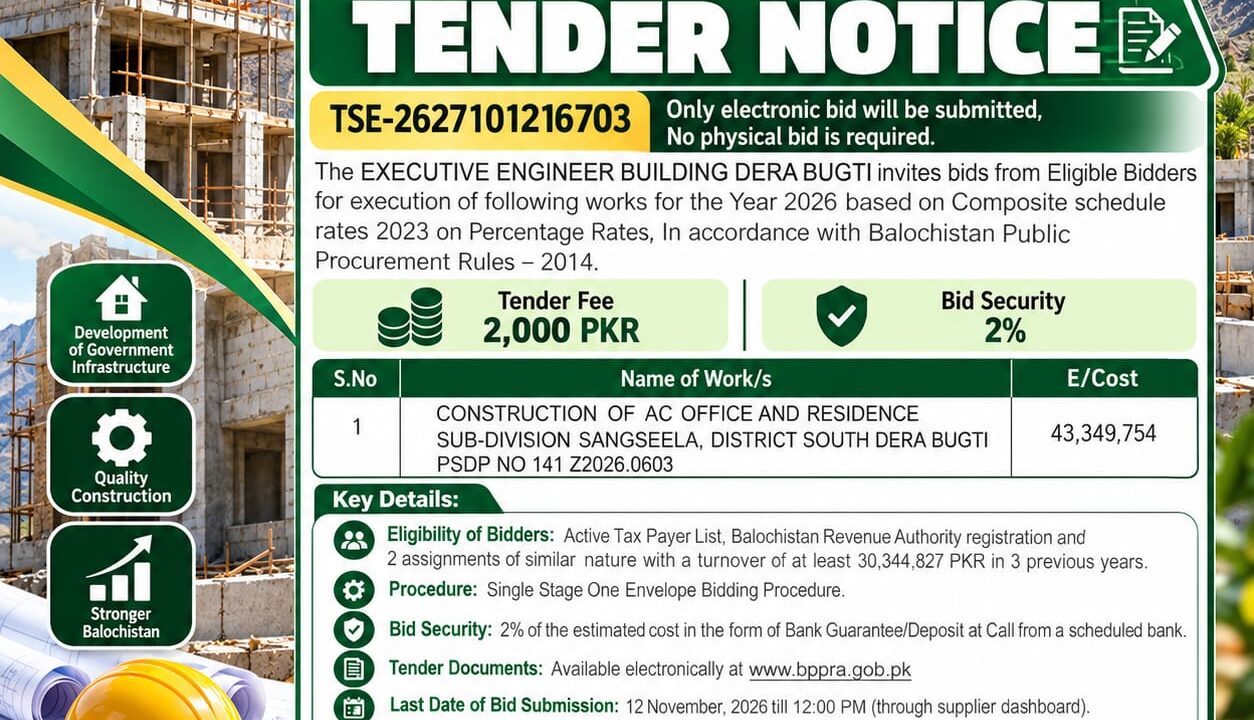 Government tender notice for AC office and residence construction in Sangsela, Dera Bugti, Balochistan, with estimated cost of PKR 43,349,754 and submission deadline of 12 November 2026.