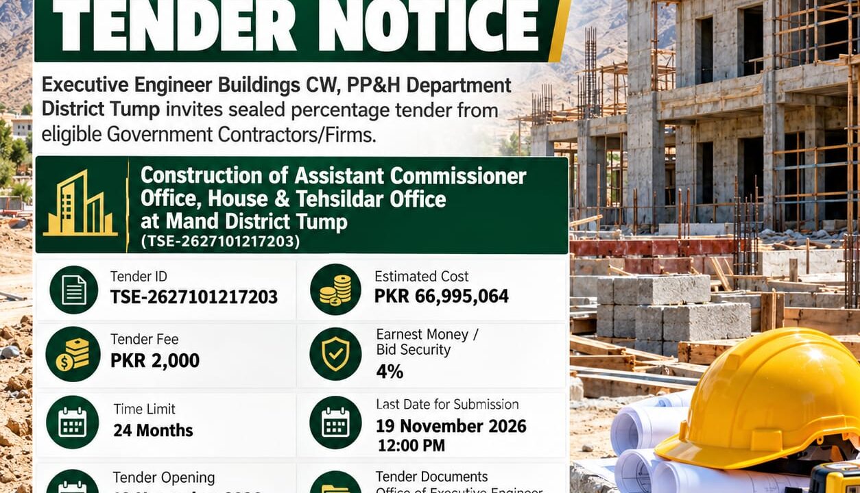 Balochistan government tender notice for construction of Assistant Commissioner and Tehsildar Office buildings at Mand, District Tump, 2026.